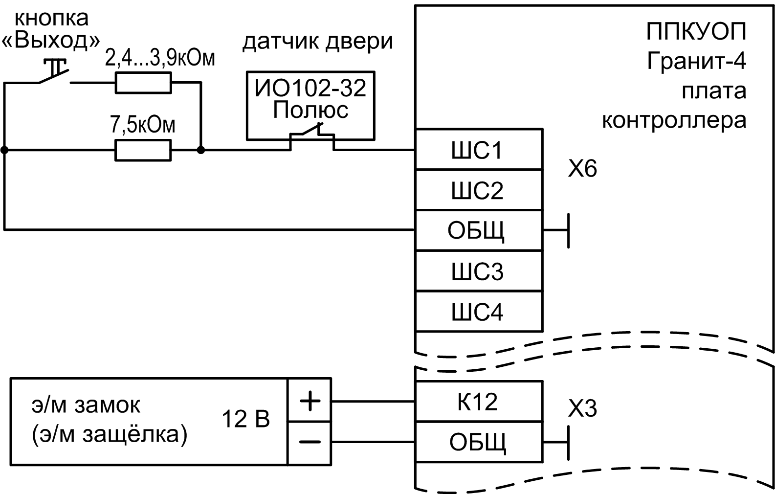 Схема подключения цепей управления доступом ППКУОП Гранит-2А GSM, -4А GSM Прибор приемно-контрольный и управления охранно-пожарный GSM охраны Гранит-4А GSM. Изображение 1